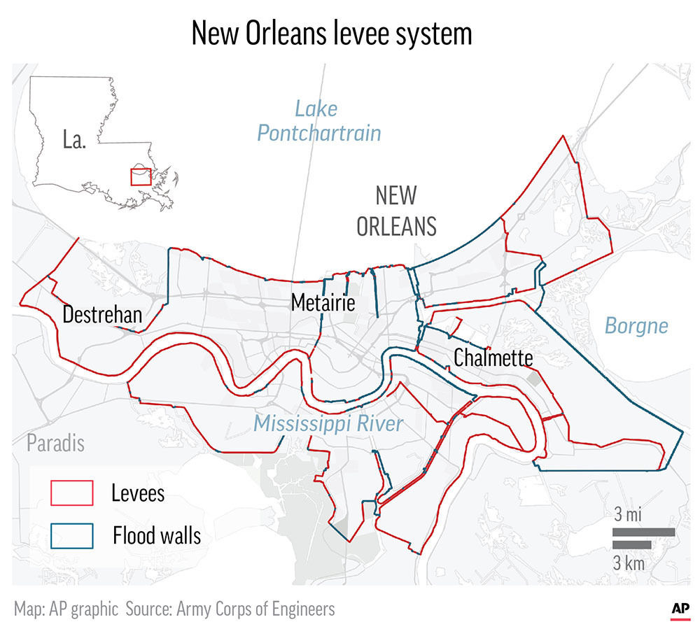 NEW ORLEANS LEVEES